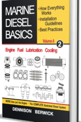 3D cover Volume A of Marine Diesel Basics 2 - How Everything Works