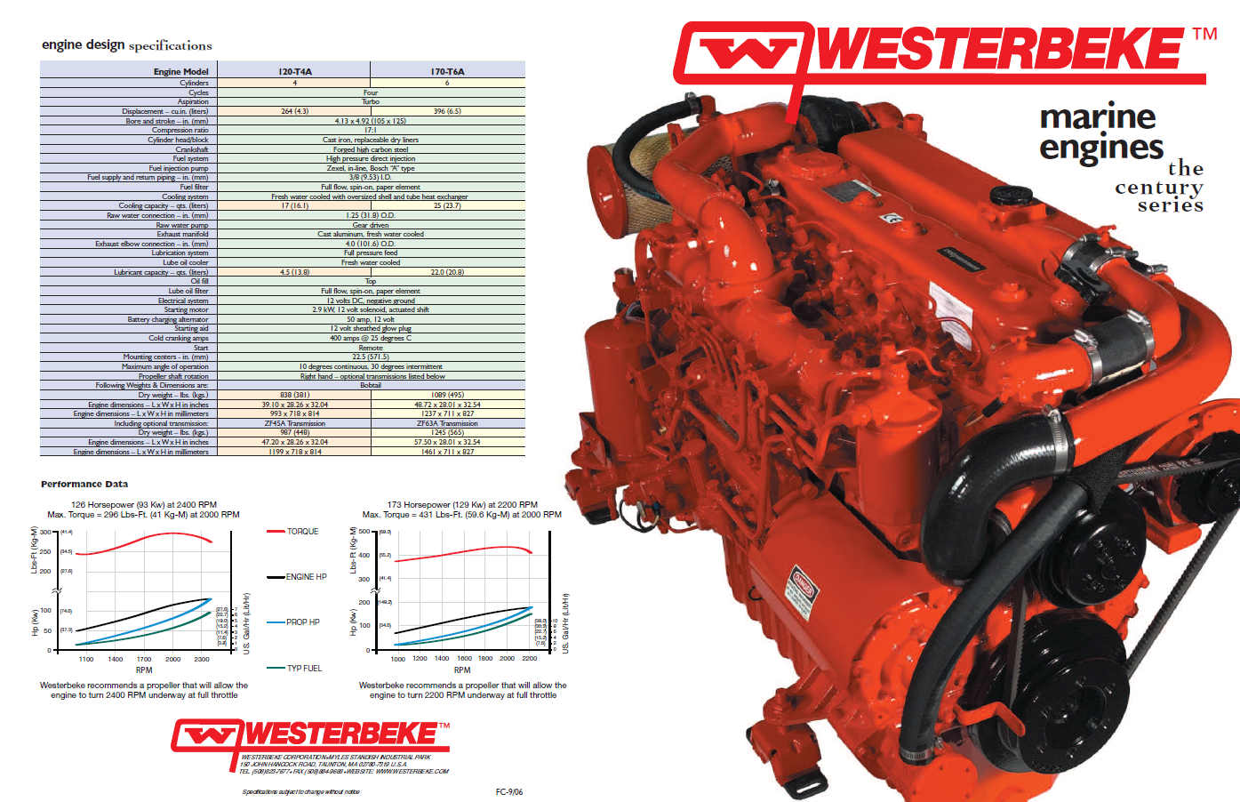 ENG Westerbeke Century engine 2006 Final Specifications.jpeg